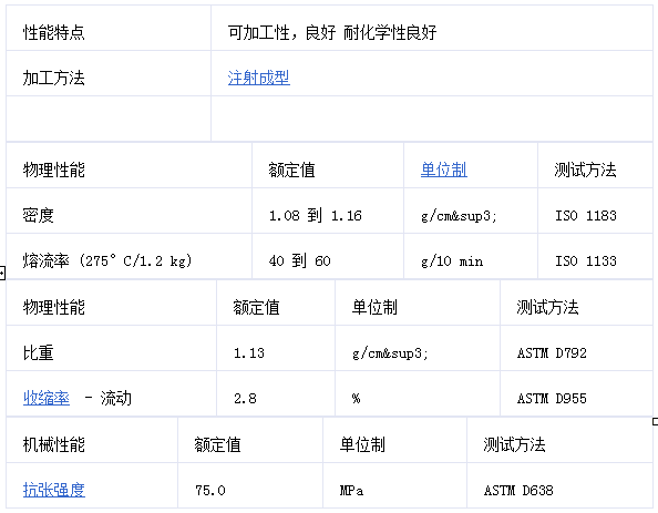 PA66無(wú)纖阻燃V0系列